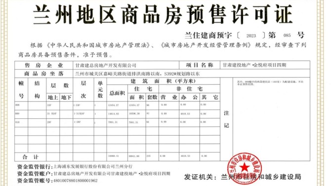 【“三抓三促”在行動(dòng)】喜訊！金悅府項(xiàng)目四期取得預(yù)售許可證